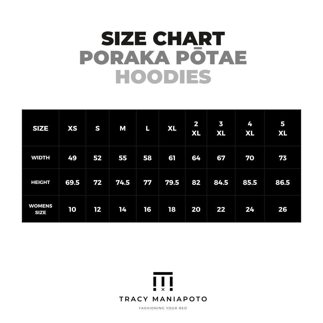 Poraka Pōtae - Puanga